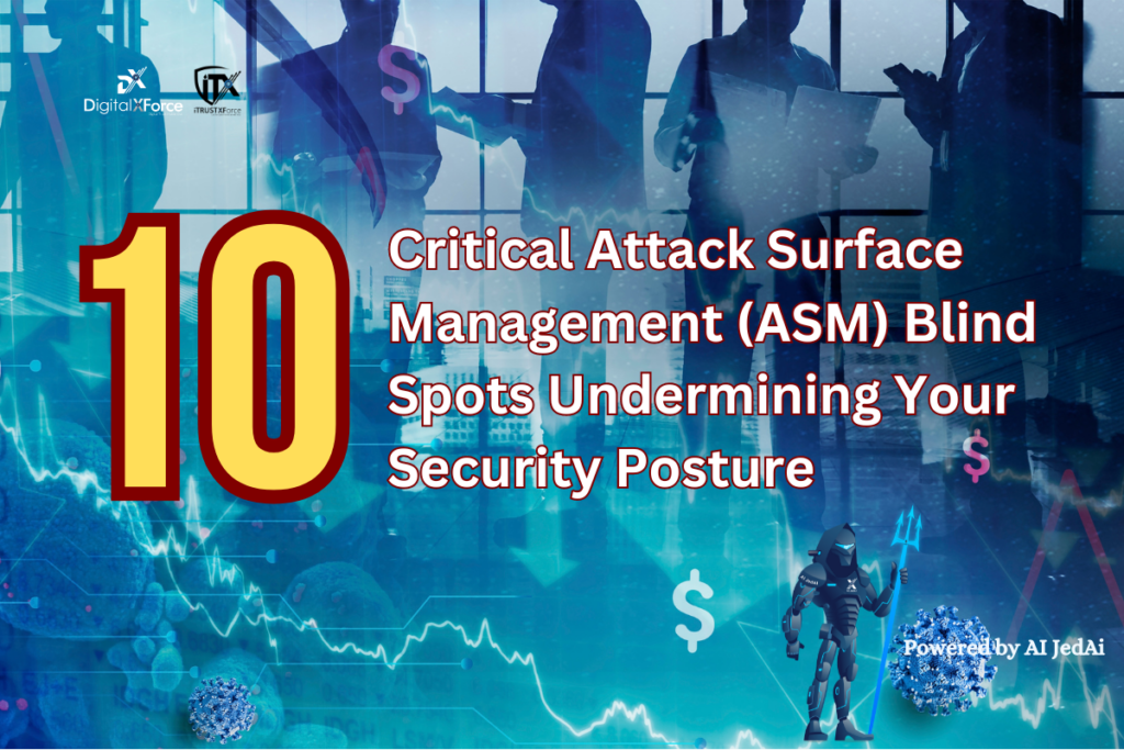 Critical Attack Surface Management (ASM) Blind Spots Undermining Your Security Posture