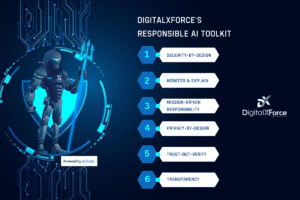 DigitalXForce's Responsible AI Toolkit