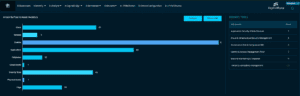 Digitalxforce asset inventory and attack surface management report dashboard