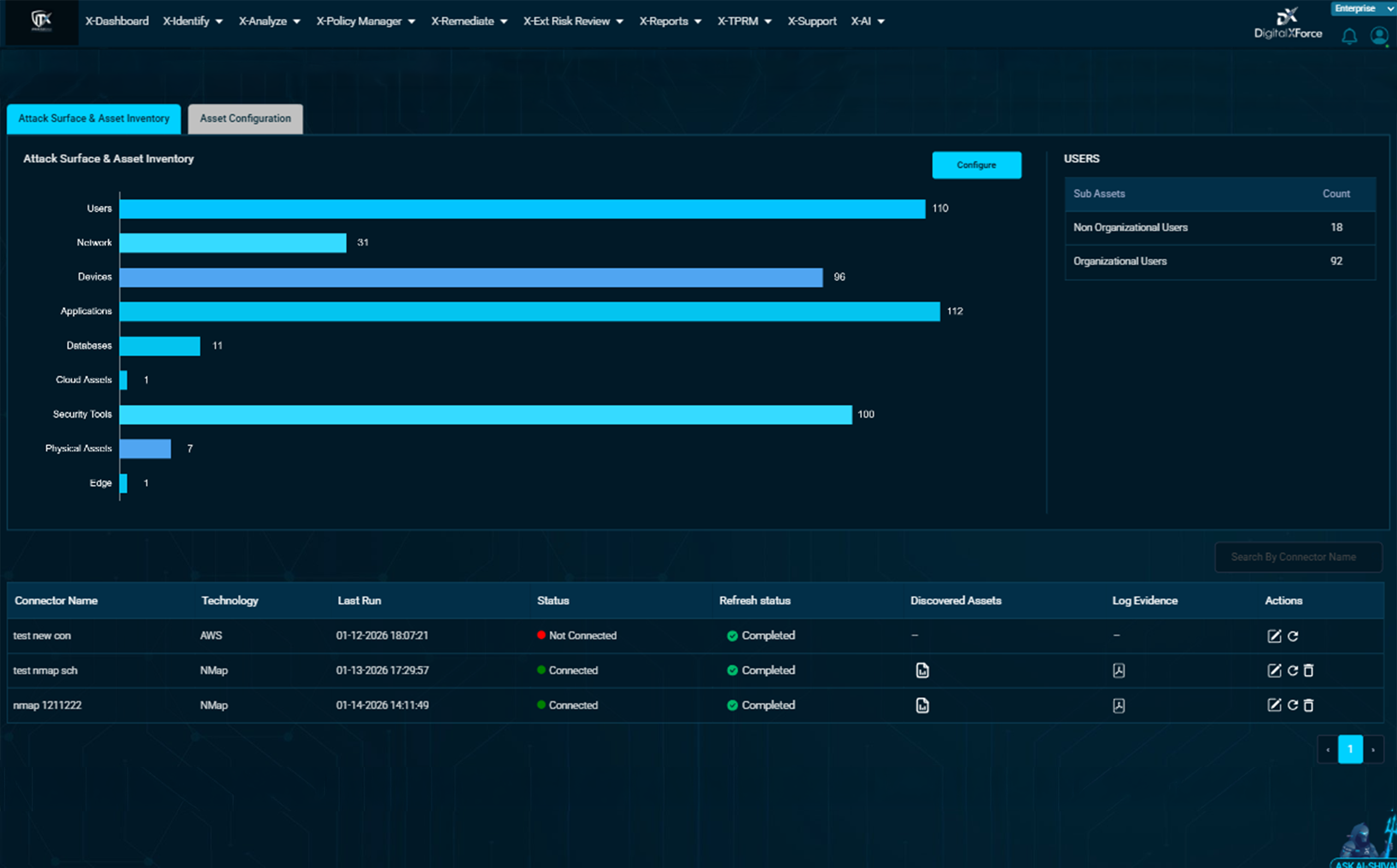 API-based generation of attack surface & security posture