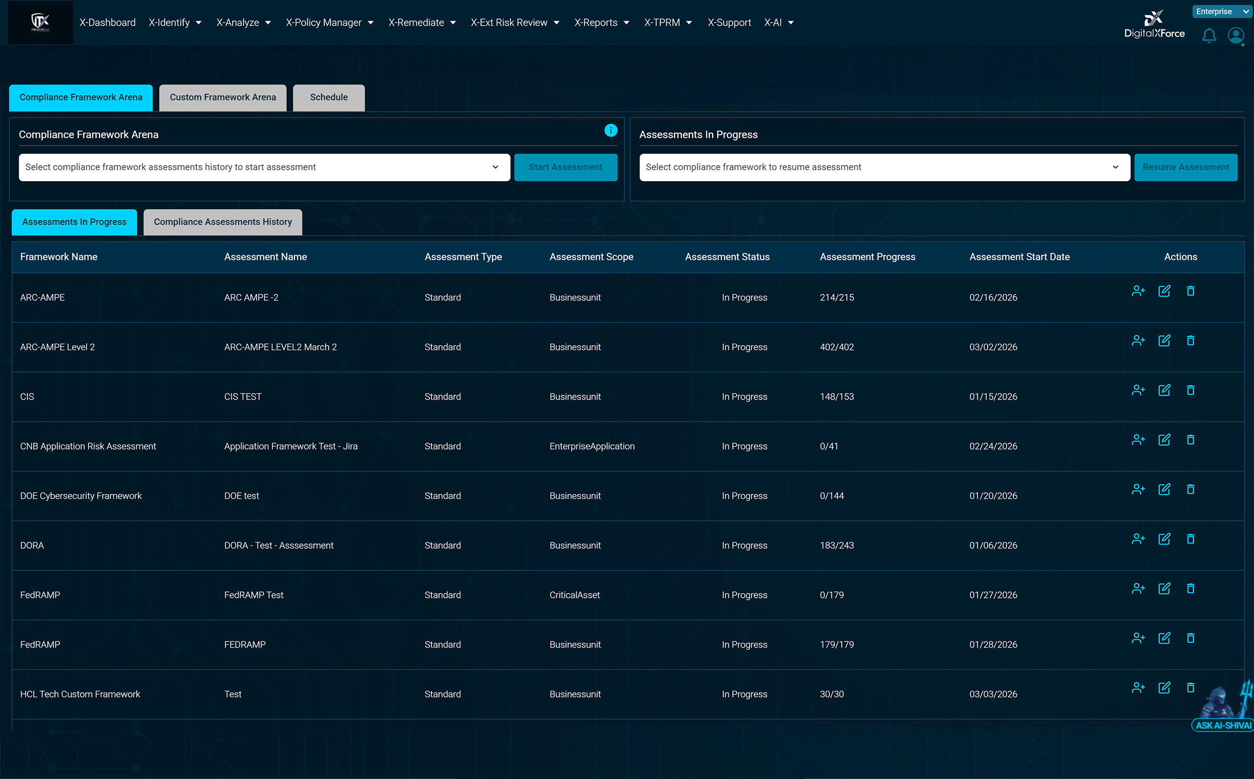 Supports 40+ compliance frameworks and 200+ connectors