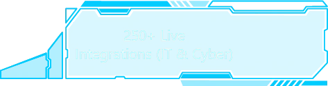 This banner tile reads 250+ Live Integrations (IT & Cyber).